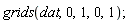 grids(dat, 0, 1, 0, 1);