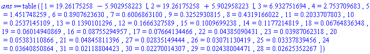 table( [( 1 ) = 19.26175258-5.902958223*I, ( 2 ) = 19.26175258+5.902958223*I, ( 3 ) = 6.932751694, ( 4 ) = 2.753709683, ( 5 ) = 1.451748259, ( 6 ) = .8907623630, ( 7 ) = .6006863100, ( 9 ) = .3252930815, ( 8 ) = .4319166022, ( 11 ) = .2033707803, ( 10 ) = .2537145109, ( 13 ) = .1390101296, ( 12 ) = .1666327589, ( 15 ) = .1009699238, ( 14 ) = .1177214819, ( 18 ) = 0.6764836348e-1, ( 19 ) = 0.6014940869e-1, ( 16 ) = 0.8755294957e-1, ( 17 ) = 0.7664134466e-1, ( 22 ) = 0.4385090431e-1, ( 23 ) = 0.3987062318e-1, ( 20 ) = 0.5383110866e-1, ( 21 ) = 0.4845811396e-1, ( 27 ) = 0.2835149444e-1, ( 26 ) = 0.3071130419e-1, ( 25 ) = 0.3337839456e-1, ( 24 ) = 0.3640850864e-1, ( 31 ) = 0.2118804423e-1, ( 30 ) = 0.2270014307e-1, ( 29 ) = 0.2438004471e-1, ( 28 ) = 0.2625352267e-1 ] )