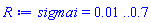 sigmai = 0.1e-1 .. .7