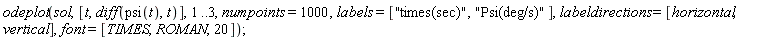 odeplot(sol, [t, diff(psi(t), t)], 1 .. 3, numpoints = 1000, labels = ["times(sec)", "Psi(deg/s)"], labeldirections = [horizontal, vertical], font = [TIMES, ROMAN, 20])