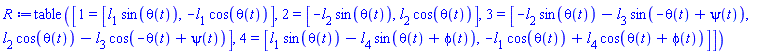 table( [( 1 ) = [l[1]*sin(theta(t)), -l[1]*cos(theta(t))], ( 2 ) = [-l[2]*sin(theta(t)), l[2]*cos(theta(t))], ( 3 ) = [-l[2]*sin(theta(t))-l[3]*sin(-theta(t)+psi(t)), l[2]*cos(theta(t))-l[3]*cos(-theta(t)+psi(t))], ( 4 ) = [l[1]*sin(theta(t))-l[4]*sin(theta(t)+phi(t)), -l[1]*cos(theta(t))+l[4]*cos(theta(t)+phi(t))] ] )