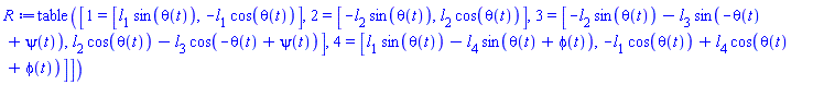 table( [( 1 ) = [l[1]*sin(theta(t)), -l[1]*cos(theta(t))], ( 2 ) = [-l[2]*sin(theta(t)), l[2]*cos(theta(t))], ( 3 ) = [-l[2]*sin(theta(t))-l[3]*sin(-theta(t)+psi(t)), l[2]*cos(theta(t))-l[3]*cos(-theta(t)+psi(t))], ( 4 ) = [l[1]*sin(theta(t))-l[4]*sin(theta(t)+phi(t)), -l[1]*cos(theta(t))+l[4]*cos(theta(t)+phi(t))] ] )