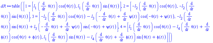 table( [( 1 ) = [l[1]*(diff(theta(t), t))*cos(theta(t)), l[1]*(diff(theta(t), t))*sin(theta(t))], ( 2 ) = [-l[2]*(diff(theta(t), t))*cos(theta(t)), -l[2]*(diff(theta(t), t))*sin(theta(t))], ( 3 ) = [-l[2]*(diff(theta(t), t))*cos(theta(t))-l[3]*(-(diff(theta(t), t))+diff(psi(t), t))*cos(-theta(t)+psi(t)), -l[2]*(diff(theta(t), t))*sin(theta(t))+l[3]*(-(diff(theta(t), t))+diff(psi(t), t))*sin(-theta(t)+psi(t))], ( 4 ) = [l[1]*(diff(theta(t), t))*cos(theta(t))-l[4]*(diff(theta(t), t)+diff(phi(t), t))*cos(theta(t)+phi(t)), l[1]*(diff(theta(t), t))*sin(theta(t))-l[4]*(diff(theta(t), t)+diff(phi(t), t))*sin(theta(t)+phi(t))] ] )