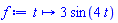 proc (t) options operator, arrow, function_assign; 3*sin(4*t) end proc