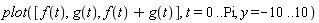 plot([f(t), g(t), f(t)+g(t)], t = 0 .. Pi, y = -10 .. 10)