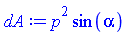 p^2*sin(alpha)