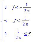 piecewise(f < -(1/2)/Pi, 0, f < (1/2)/Pi, Pi, (1/2)/Pi <= f, 0)