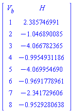 Matrix(%id = 36893488148105088524)