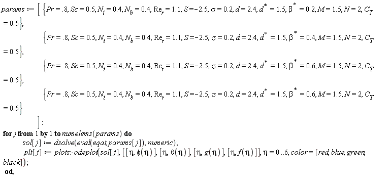 params := [{M = 1.5, N = 2, Pr = .8, S = -2.5, Sc = .5, d = 2.4, sigma = .2, C[T] = .5, N[b] = .4, N[t] = .4, Re[r] = 1.1, LinearAlgebra:-HermitianTranspose(beta) = .2, LinearAlgebra:-HermitianTranspose(d) = 1.5}, {M = 1.5, N = 2, Pr = .8, S = -2.5, Sc = .5, d = 2.4, sigma = .2, C[T] = .5, N[b] = .4, N[t] = .4, Re[r] = 1.1, LinearAlgebra:-HermitianTranspose(beta) = .4, LinearAlgebra:-HermitianTranspose(d) = 1.5}, {M = 1.5, N = 2, Pr = .8, S = -2.5, Sc = .5, d = 2.4, sigma = .2, C[T] = .5, N[b] = .4, N[t] = .4, Re[r] = 1.1, LinearAlgebra:-HermitianTranspose(beta) = .6, LinearAlgebra:-HermitianTranspose(d) = 1.5}, {M = 1.5, N = 2, Pr = .8, S = -2.5, Sc = .5, d = 2.4, sigma = .2, C[T] = .5, N[b] = .4, N[t] = .4, Re[r] = 1.1, LinearAlgebra:-HermitianTranspose(beta) = .6, LinearAlgebra:-HermitianTranspose(d) = 1.5}]; for j to numelems(params) do sol[j] := dsolve(eval(eqat, params[j]), numeric); plt[j] := plots:-odeplot(sol[j], [[eta, phi(eta)], [eta, theta(eta)], [eta, g(eta)], [eta, f(eta)]], eta = 0 .. 6, color = [red, blue, green, black]) end do