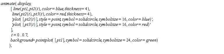 animate(display, [line(pt1, pt2(t), color = blue, thickness = 4), line(pt2(t), pt3(t), color = red, thickness = 4), 'plot([pt2(t)], style = point, symbol = solidcircle, symbolsize = 16, color = blue)', 'plot([pt3(t)], style = point, symbol = solidcircle, symbolsize = 16, color = red)'], t = 0 .. .7, background = pointplot([pt1], symbol = solidcircle, symbolsize = 24, color = green))