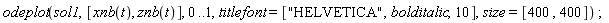 odeplot(sol1, [xnb(t), znb(t)], 0 .. 1, titlefont = ["HELVETICA", bolditalic, 10], size = [400, 400])