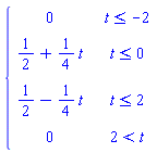 piecewise(t <= -2, 0, t <= 0, 1/2+(1/4)*t, t <= 2, 1/2-(1/4)*t, 2 < t, 0)