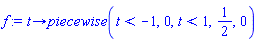 f := proc (t) options operator, arrow; piecewise(t < -1, 0, t < 1, 1/2, 0) end proc