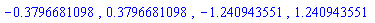 -.3796681098, .3796681098, -1.240943551, 1.240943551