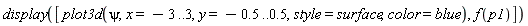 display([plot3d(psi, x = -3 .. 3, y = -.5 .. .5, style = surface, color = blue), f(p1)])