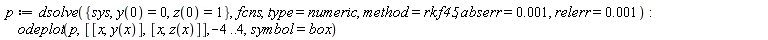 p := dsolve({sys, y(0) = 0, z(0) = 1}, fcns, type = numeric, method = rkf45, abserr = 0.1e-2, relerr = 0.1e-2); -1; odeplot(p, [[x, y(x)], [x, z(x)]], -4 .. 4, symbol = box)