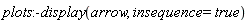plots:-display(arrow, insequence = true)