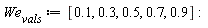 We__vals := [.1, .3, .5, .7, .9]