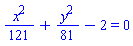 (1/121)*x^2+(1/81)*y^2-2 = 0