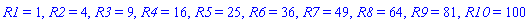 R1 = 1, R2 = 4, R3 = 9, R4 = 16, R5 = 25, R6 = 36, R7 = 49, R8 = 64, R9 = 81, R10 = 100