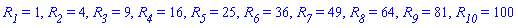 R__1 = 1, R__2 = 4, R__3 = 9, R__4 = 16, R__5 = 25, R__6 = 36, R__7 = 49, R__8 = 64, R__9 = 81, R__10 = 100