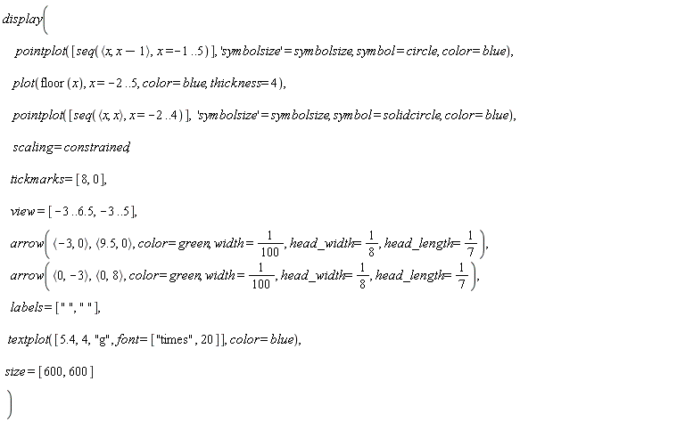 display(pointplot([seq(`<,>`(x, x-1), x = -1 .. 5)], 'symbolsize' = symbolsize, symbol = circle, color = blue), plot(floor(x), x = -2 .. 5, color = blue, thickness = 4), pointplot([seq(`<,>`(x, x), x = -2 .. 4)], 'symbolsize' = symbolsize, symbol = solidcircle, color = blue), scaling = constrained, tickmarks = [8, 0], view = [-3 .. 6.5, -3 .. 5], arrow(`<,>`(-3, 0), `<,>`(9.5, 0), color = green, width = 1/100, head_width = 1/8, head_length = 1/7), arrow(`<,>`(0, -3), `<,>`(0, 8), color = green, width = 1/100, head_width = 1/8, head_length = 1/7), labels = [" ", " "], textplot([5.4, 4, "g", font = ["times", 20]], color = blue), size = [600, 600])