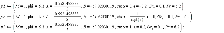 p1 := M = 1, phi = .1, A = .5521498883*(1/2), B = -69.92030119, `sin&alpha;` = 0, `&epsilon;` = -.2, Gr[x] = .1, Pr = 6.2; p2 := M = 1, phi = .1, A = .5521498883*(1/2), B = -69.92030119, `sin&alpha;` = 1/sqrt(2), `&epsilon;` = 0, Gr[x] = .1, Pr = 6.2; p3 := M = 1, phi = .1, A = .5521498883*(1/2), B = -69.92030119, `sin&alpha;` = 1, `&epsilon;` = .2, Gr[x] = .1, Pr = 6.2