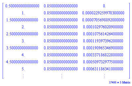 _rtable[36893488151903420532]