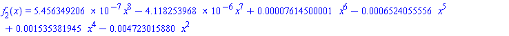 f[2](x) = 0.5456349206e-6*x^8-0.4118253968e-5*x^7+0.7614500001e-4*x^6-0.6524055556e-3*x^5+0.1535381945e-2*x^4-0.4723015880e-2*x^2