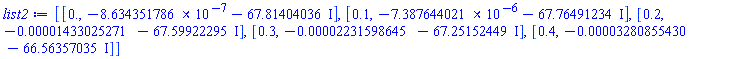 [[0., -0.8634351786e-6-67.81404036*I], [.1, -0.7387644021e-5-67.76491234*I], [.2, -0.1433025271e-4-67.59922295*I], [.3, -0.2231598645e-4-67.25152449*I], [.4, -0.3280855430e-4-66.56357035*I]]