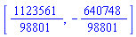[1123561/98801, -640748/98801]