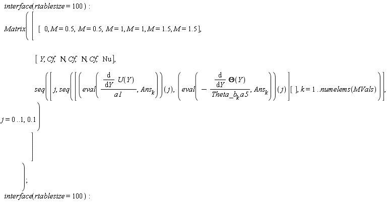 interface(rtablesize = 100); Matrix([[0, M = .5, M = .5, M = 1, M = 1, M = 1.5, M = 1.5], [Y, Cf, Nu, Cf, Nu, Cf, Nu], seq([j, seq([(eval((diff(U(Y), Y))/a1, Ans[k]))(j), (eval(-(diff(Theta(Y), Y))/(Theta_b[k]*a5), Ans[k]))(j)][], k = 1 .. numelems(MVals))], j = 0 .. 1, .1)]); interface(rtablesize = 100)