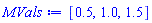 [.5, 1.0, 1.5]
