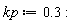 kp := .3