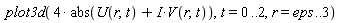 plot3d(4*abs(U(r, t)+I*V(r, t)), t = 0 .. 2, r = eps .. 3)