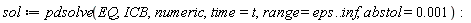 sol := pdsolve(EQ, ICB, numeric, time = t, range = eps .. inf, abstol = 0.1e-2)