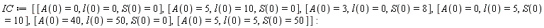 IC := [[A(0) = 0, l(0) = 0, S(0) = 0], [A(0) = 5, l(0) = 10, S(0) = 0], [A(0) = 3, l(0) = 0, S(0) = 8], [A(0) = 0, l(0) = 5, S(0) = 10], [A(0) = 40, l(0) = 50, S(0) = 0], [A(0) = 5, l(0) = 5, S(0) = 50]]