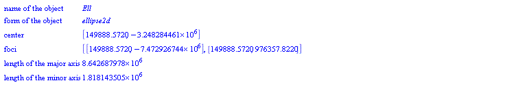 GeometryDetail(["name of the object", Ell], ["form of the object", ellipse2d], ["center", [1.498885720*10^5, -3.248284461*10^6]], ["foci", [[1.498885720*10^5, -7.472926744*10^6], [1.498885720*10^5, 9.763578220*10^5]]], ["length of the major axis", 8.642687978*10^6], ["length of the minor axis", 1.818143505*10^6], ["equation of the ellipse", -1.+2.967369966*10^(-12)*p^2-3.655588155*10^(-30)*p*t+1.313198403*10^(-13)*t^2-8.895496937*10^(-7)*p+8.531283934*10^(-7)*t = 0])