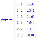 Matrix(6, 3, {(1, 1) = 1, (1, 2) = 1, (1, 3) = .531, (2, 1) = 1, (2, 2) = 2, (2, 3) = .341, (3, 1) = 1, (3, 2) = 3, (3, 3) = .163, (4, 1) = 2, (4, 2) = 1, (4, 3) = .641, (5, 1) = 2, (5, 2) = 2, (5, 3) = .713, (6, 1) = 2, (6, 2) = 3, (6, 3) = -0.40e-1})