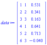 Matrix(%id = 36893488148279964604)
