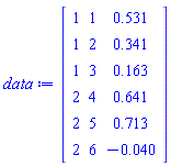 Matrix(6, 3, {(1, 1) = 1, (1, 2) = 1, (1, 3) = .531, (2, 1) = 1, (2, 2) = 2, (2, 3) = .341, (3, 1) = 1, (3, 2) = 3, (3, 3) = .163, (4, 1) = 2, (4, 2) = 4, (4, 3) = .641, (5, 1) = 2, (5, 2) = 5, (5, 3) = .713, (6, 1) = 2, (6, 2) = 6, (6, 3) = -0.40e-1})