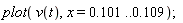 plot(v(t), x = .101 .. .109);