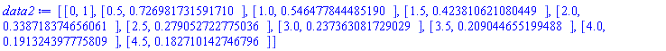 [[0, 1], [.5, HFloat(0.7269817315917098)], [1.0, HFloat(0.5464778444851895)], [1.5, HFloat(0.4238106210804488)], [2.0, HFloat(0.3387183746560611)], [2.5, HFloat(0.2790527227750356)], [3.0, HFloat(0.23736308172902912)], [3.5, HFloat(0.2090446551994883)], [4.0, HFloat(0.1913243977758092)], [4.5, HFloat(0.1827101427467962)]]