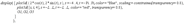 display([plot3d(`<,>`(2*cos(t), 2*sin(t), s), s = -4 .. 4, t = -Pi .. Pi, color = "Blue", scaling = constrained, transparency = .8), plot3d([s, t, 4], s = -L .. L, t = -L .. L, color = "red", transparency = .8), G1, G2, G3])