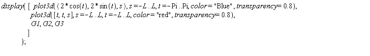 display([plot3d(`<,>`(2*cos(t), 2*sin(t), s), s = -L .. L, t = -Pi .. Pi, color = "Blue", transparency = .8), plot3d([t, t, s], s = -L .. L, t = -L .. L, color = "red", transparency = .8), G1, G2, G3])