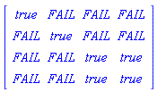 Matrix(4, 4, {(1, 1) = true, (1, 2) = FAIL, (1, 3) = FAIL, (1, 4) = FAIL, (2, 1) = FAIL, (2, 2) = true, (2, 3) = FAIL, (2, 4) = FAIL, (3, 1) = FAIL, (3, 2) = FAIL, (3, 3) = true, (3, 4) = true, (4, 1) = FAIL, (4, 2) = FAIL, (4, 3) = true, (4, 4) = true})