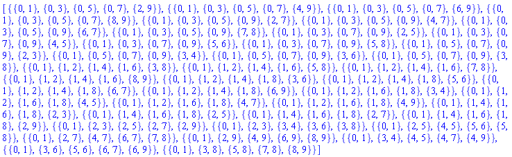 [{{0, 1}, {0, 3}, {0, 5}, {0, 7}, {2, 9}}, {{0, 1}, {0, 3}, {0, 5}, {0, 7}, {4, 9}}, {{0, 1}, {0, 3}, {0, 5}, {0, 7}, {6, 9}}, {{0, 1}, {0, 3}, {0, 5}, {0, 7}, {8, 9}}, {{0, 1}, {0, 3}, {0, 5}, {0, 9}, {2, 7}}, {{0, 1}, {0, 3}, {0, 5}, {0, 9}, {4, 7}}, {{0, 1}, {0, 3}, {0, 5}, {0, 9}, {6, 7}}, {{0, 1}, {0, 3}, {0, 5}, {0, 9}, {7, 8}}, {{0, 1}, {0, 3}, {0, 7}, {0, 9}, {2, 5}}, {{0, 1}, {0, 3}, {0, 7}, {0, 9}, {4, 5}}, {{0, 1}, {0, 3}, {0, 7}, {0, 9}, {5, 6}}, {{0, 1}, {0, 3}, {0, 7}, {0, 9}, {5, 8}}, {{0, 1}, {0, 5}, {0, 7}, {0, 9}, {2, 3}}, {{0, 1}, {0, 5}, {0, 7}, {0, 9}, {3, 4}}, {{0, 1}, {0, 5}, {0, 7}, {0, 9}, {3, 6}}, {{0, 1}, {0, 5}, {0, 7}, {0, 9}, {3, 8}}, {{0, 1}, {1, 2}, {1, 4}, {1, 6}, {3, 8}}, {{0, 1}, {1, 2}, {1, 4}, {1, 6}, {5, 8}}, {{0, 1}, {1, 2}, {1, 4}, {1, 6}, {7, 8}}, {{0, 1}, {1, 2}, {1, 4}, {1, 6}, {8, 9}}, {{0, 1}, {1, 2}, {1, 4}, {1, 8}, {3, 6}}, {{0, 1}, {1, 2}, {1, 4}, {1, 8}, {5, 6}}, {{0, 1}, {1, 2}, {1, 4}, {1, 8}, {6, 7}}, {{0, 1}, {1, 2}, {1, 4}, {1, 8}, {6, 9}}, {{0, 1}, {1, 2}, {1, 6}, {1, 8}, {3, 4}}, {{0, 1}, {1, 2}, {1, 6}, {1, 8}, {4, 5}}, {{0, 1}, {1, 2}, {1, 6}, {1, 8}, {4, 7}}, {{0, 1}, {1, 2}, {1, 6}, {1, 8}, {4, 9}}, {{0, 1}, {1, 4}, {1, 6}, {1, 8}, {2, 3}}, {{0, 1}, {1, 4}, {1, 6}, {1, 8}, {2, 5}}, {{0, 1}, {1, 4}, {1, 6}, {1, 8}, {2, 7}}, {{0, 1}, {1, 4}, {1, 6}, {1, 8}, {2, 9}}, {{0, 1}, {2, 3}, {2, 5}, {2, 7}, {2, 9}}, {{0, 1}, {2, 3}, {3, 4}, {3, 6}, {3, 8}}, {{0, 1}, {2, 5}, {4, 5}, {5, 6}, {5, 8}}, {{0, 1}, {2, 7}, {4, 7}, {6, 7}, {7, 8}}, {{0, 1}, {2, 9}, {4, 9}, {6, 9}, {8, 9}}, {{0, 1}, {3, 4}, {4, 5}, {4, 7}, {4, 9}}, {{0, 1}, {3, 6}, {5, 6}, {6, 7}, {6, 9}}, {{0, 1}, {3, 8}, {5, 8}, {7, 8}, {8, 9}}]