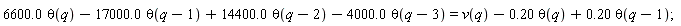6600.0*theta(q)-17000.0*theta(q-1)+14400.0*theta(q-2)-4000.0*theta(q-3) = v(q)-.20*theta(q)+.20*theta(q-1)