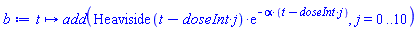 proc (t) local j; options operator, arrow; add(Heaviside(t-doseInt*j)*exp(-alpha*(t-doseInt*j)), j = 0 .. 10) end proc