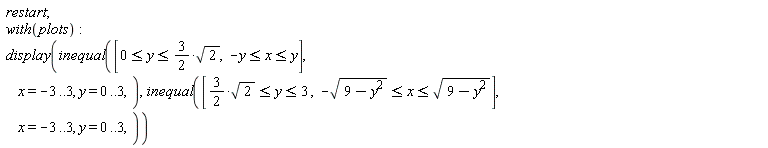 restart; with(plots); display(inequal([0 <= y and y <= (3/2)*sqrt(2), -y <= x and x <= y], x = -3 .. 3, y = 0 .. 3), inequal([(3/2)*sqrt(2) <= y and y <= 3, -sqrt(-y^2+9) <= x and x <= sqrt(-y^2+9)], x = -3 .. 3, y = 0 .. 3))